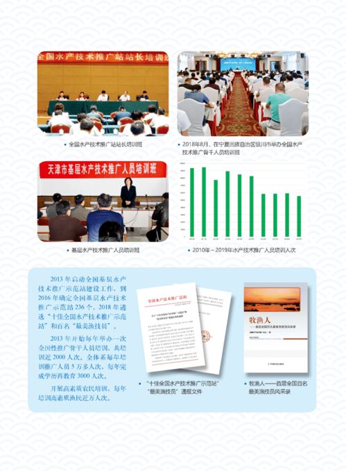 辉煌成就 水产技术推广三十年回顾——体系建设与软件开发的革新之路